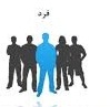 پاورپوینت مبانی رفتار فردی